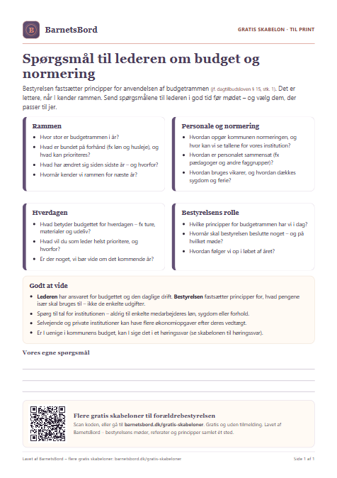 Forhåndsvisning: spørgsmål til lederen om budget og normering